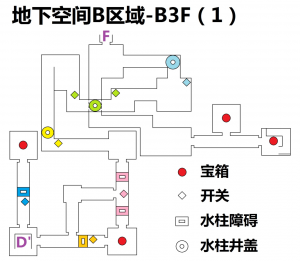 零之轨迹攻略 | 轨迹系列 - Cafe